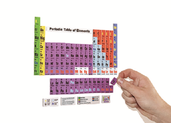 Periodic Table - Fridge Magnets